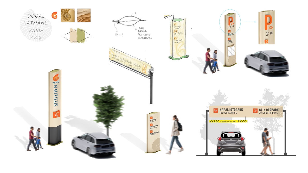 Sector Wayfinding