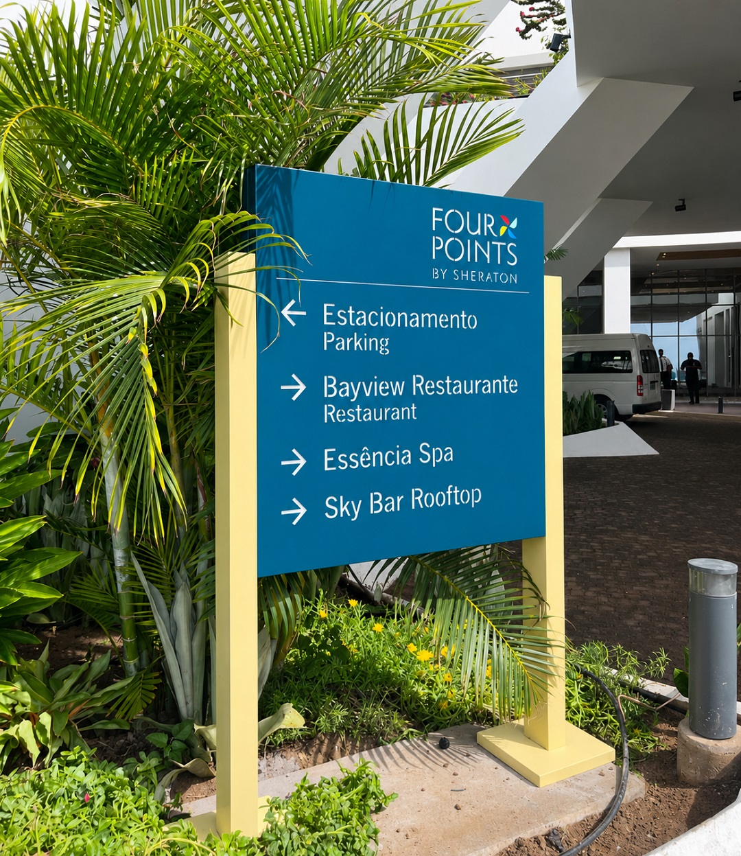 Visitor Wayfinding System