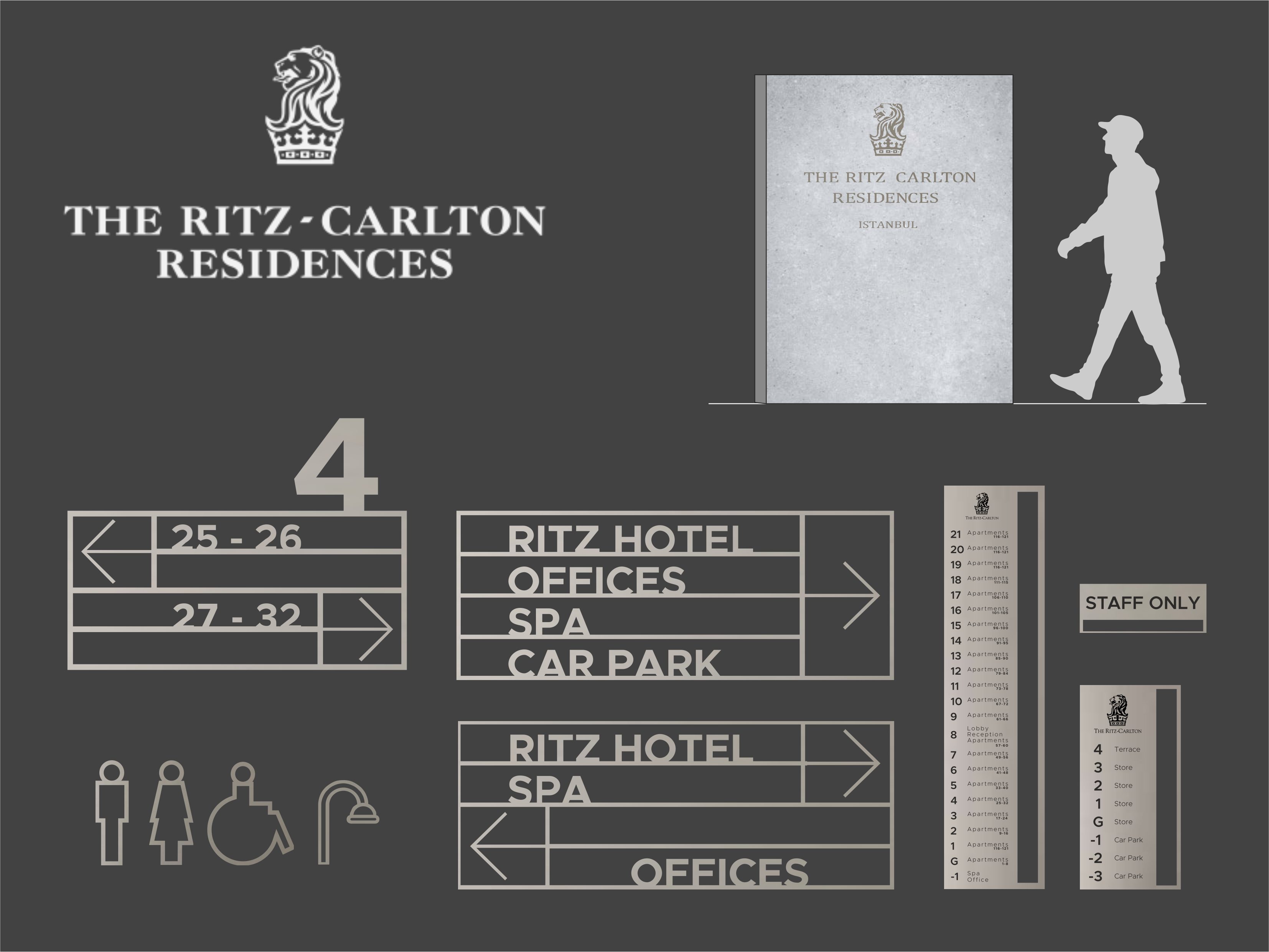 Residential Signage System